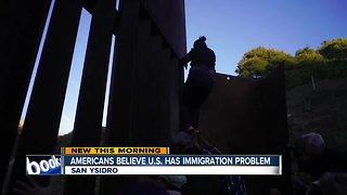 Poll shows many Americans believe country has immigration problem