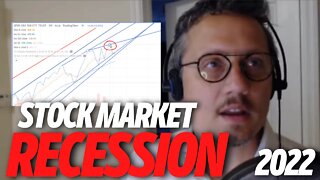 Recession Called Out MONTHS ago... 2022 Stock Market Recession