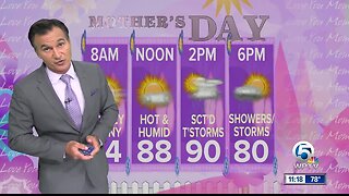 Saturday 11pm Weathercast