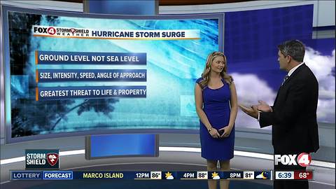 Storm Surge Hurricane Question