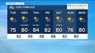 Tuesday temperatures in the 70s with low humidity