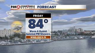 Warm and Humid Through the Weekend 2-8