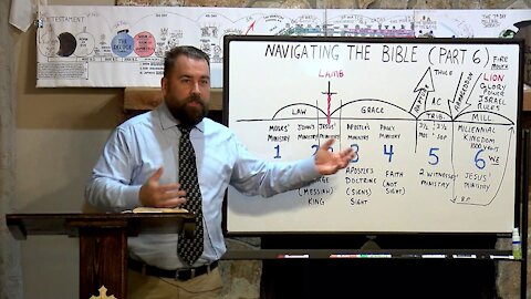 Navigating the Bible PART 6