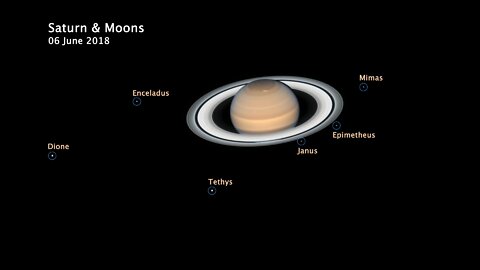 Som ET - 48 - Saturn - Moons of Saturn