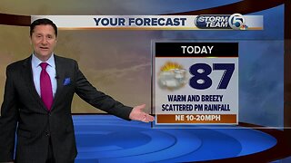 Wednesday midmorning forecast