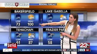 23ABC PM Weather Update 7/25/17
