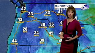 Wind will be whipping Monday as temperatures drop across SW Idaho