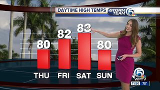 South Florida Thursday afternoon forecast (3/14/19)