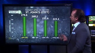 St. John's dreary April breaks an all-time record