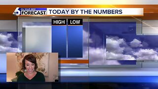 Rachel Garceau's On Your Side forecast 4/6/20