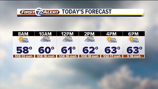 FORECAST: Wednesday morning