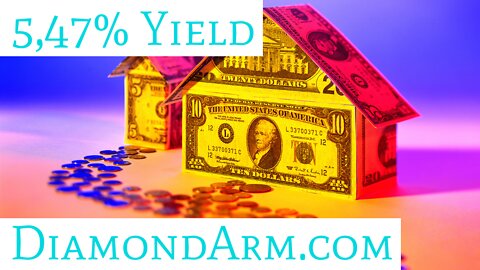 Premium Yield REITs ETF | Huge Yield & Bull Seasonality | ($KBWY)