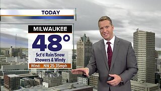 Milwaukee weather forecast: Very windy, with lingering rain and show showers