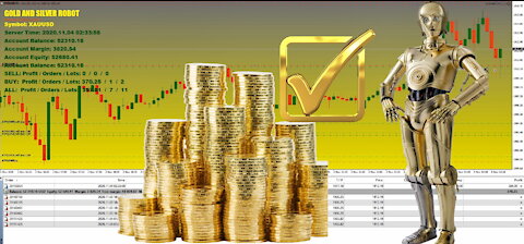How to Trade Gold and Succeed. Automatic Gold Trading Strategy