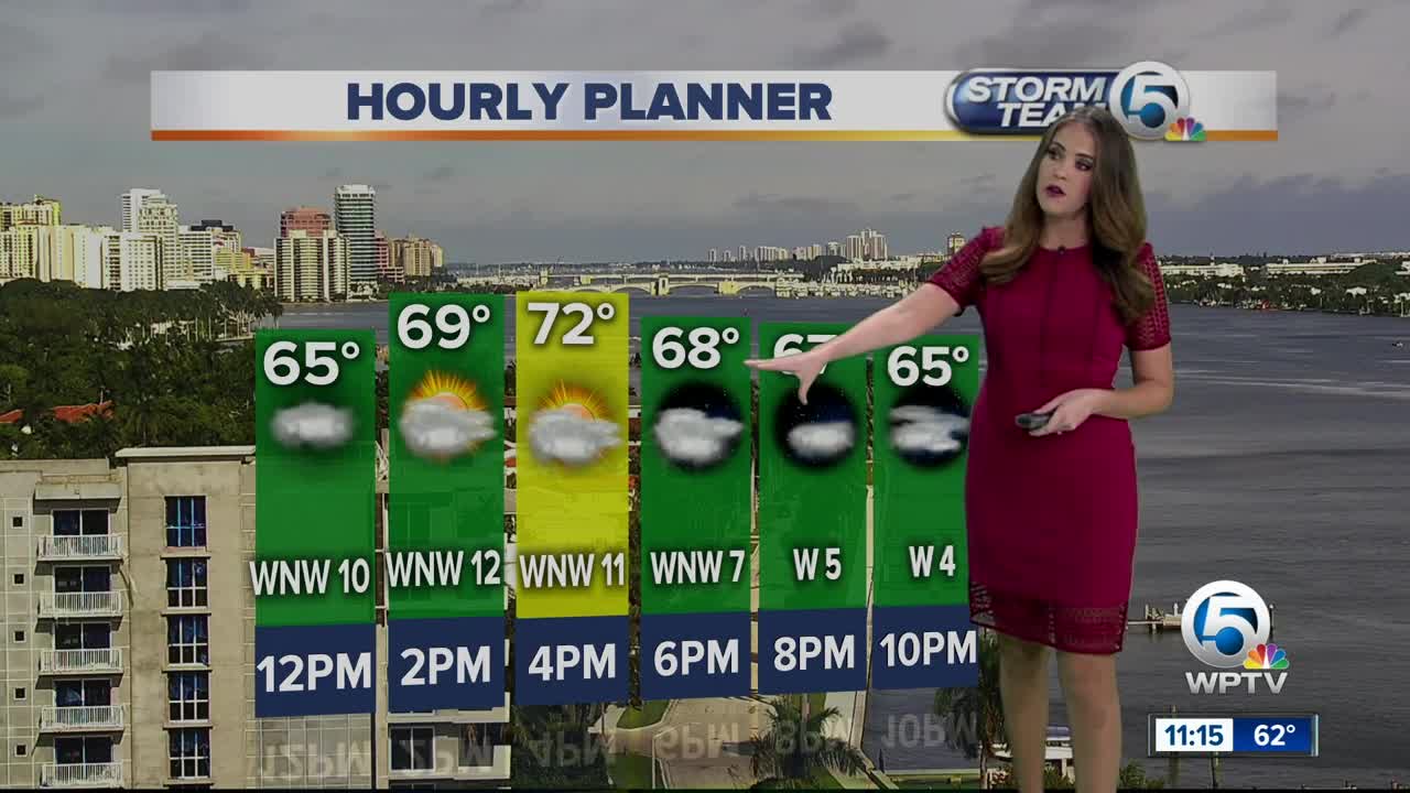 South Florida Monday afternoon forecast (11/18/19)