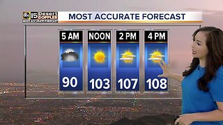 ABC15 Forecast: Sunny start to Thursday