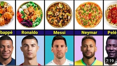 Famous footballers and their favourite food ❤️❤️ #viral #football #footballer #viral #ronaldo#messi