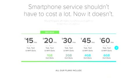 Cell phone service for $20 a month