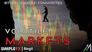 BITCOIN + EQUITIES + COMMODITIES - VOLATILE MARKETS !