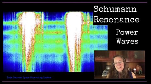 Schumann Resonance POWER WAVES - A Chance to Make New Decisions