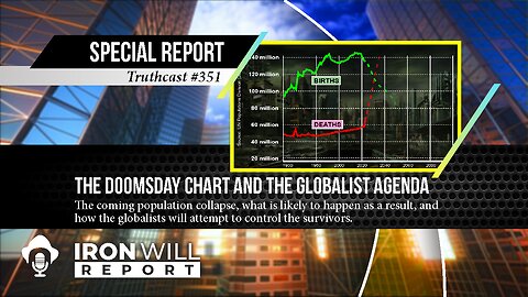 The Doomsday Chart and the Coming Population Collapse