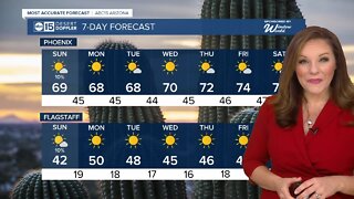 Chilly Sunday with slight chance for spotty showers