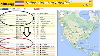 DEAGEL Website Predicts Massive Population Reduction in US and the West by 2025