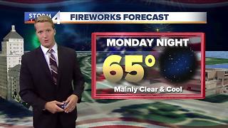 Brian Niznansky's Monday morning Storm Team 4cast