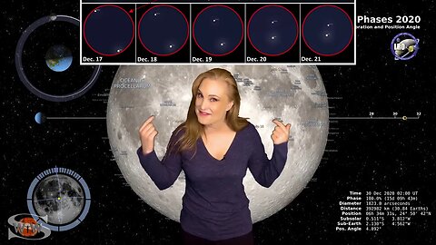 Solar Flux and Fast Wind Boost for the Holidays | Solar Storm Forecast 12.24.2020