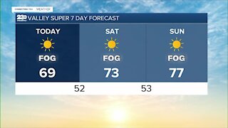 23ABC Weather for Friday, November 12, 2021