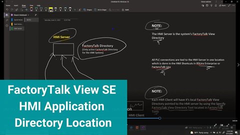 FactoryTalk View Site Edition Directory Complete HMI Application Layout