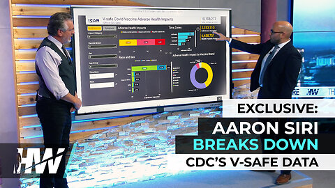 EXCLUSIVE: AARON SIRI BREAKS DOWN CDC’S V-SAFE DATA