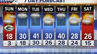 Sunday Morning Facebook Forecast