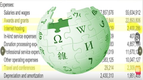 where do Wikipedia donations go?