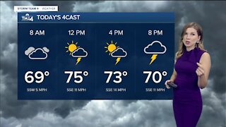Southeast Wisconsin weather: Slight risk for severe thunderstorms Monday