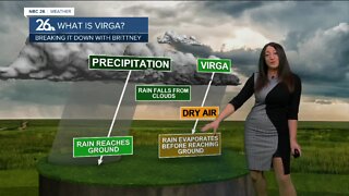 Breaking it Down with Brittney - Virga