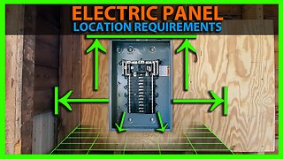 How High Should I Hang my Electrical Panel?
