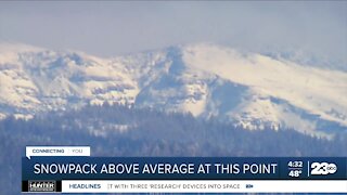 California snowpack above average for this time of year