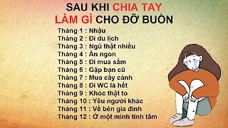 12 cung hoàng đạo tháng sinh ☘☘☘ | What you should know about Stars Horoscope