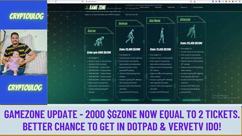 Gamezone Update - 2000 $GZONE Now Equal To 2 Tickets. Better Chance To Get In DOTPAD & VerveTV IDO!