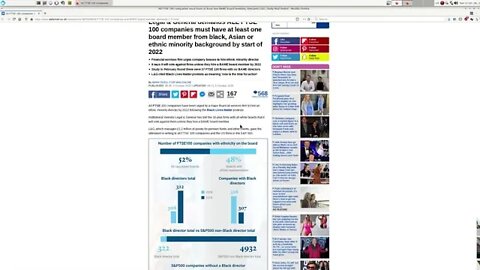 Radical lefties bully the FTSE.