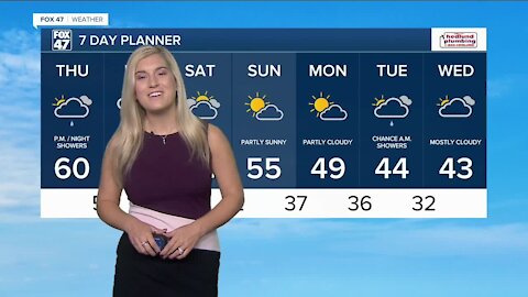 Noon Weather Forecast 10-28