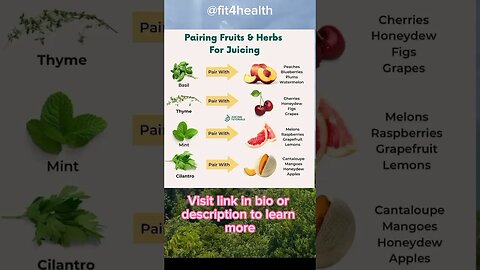 Unlock Flavorful Combinations: Pairing Fruit and Herbs for Juicing | Juicing for healthy #Shorts