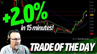 TRADE OF THE DAY: 2.0% on TTD in 15 mins! - Day Trading