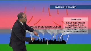 Scott Dorval Explains What is an Inversion