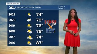 Brittney's Forecast