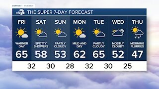 Thursday, Nov. 18, 2021 5 p.m. forecast