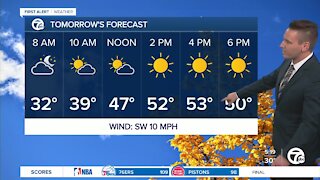 Metro Detroit Forecast: Warm up begins today after a frosty start