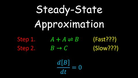Steady-State Approximation, Rate Law, Kinetics - Chemistry
