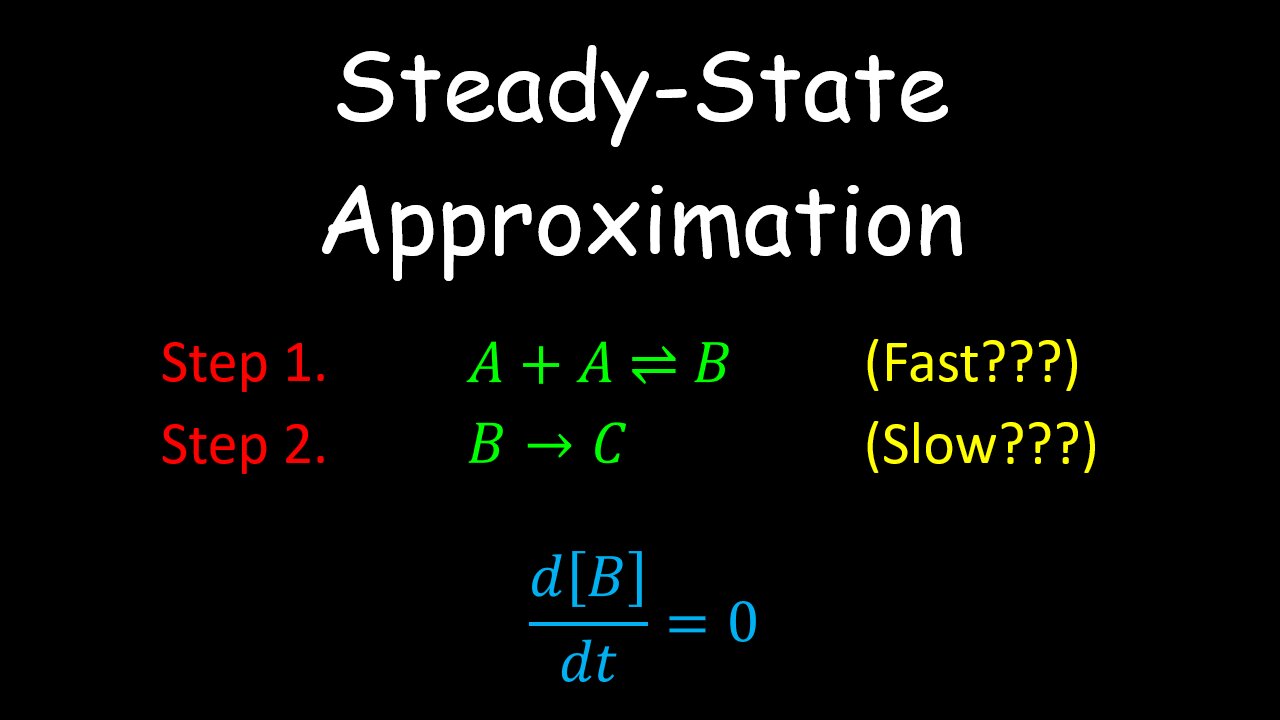 Steady-State Approximation, Rate Law, Kinetics - Chemistry